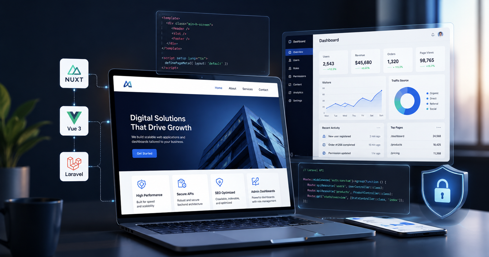 Web Application Development